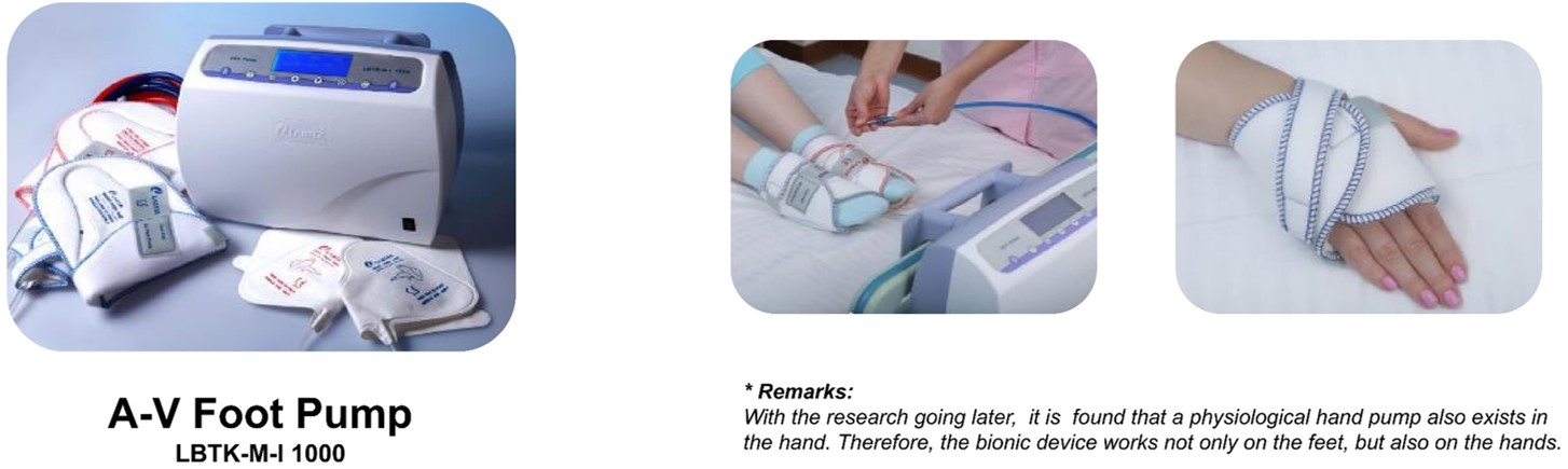 Modern Treatment for Arterial Disease(圖6)