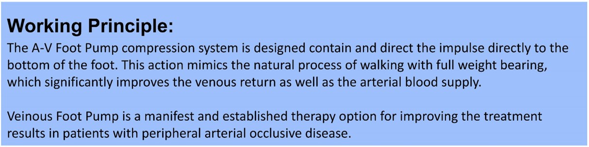 Modern Treatment for Arterial Disease(圖5)