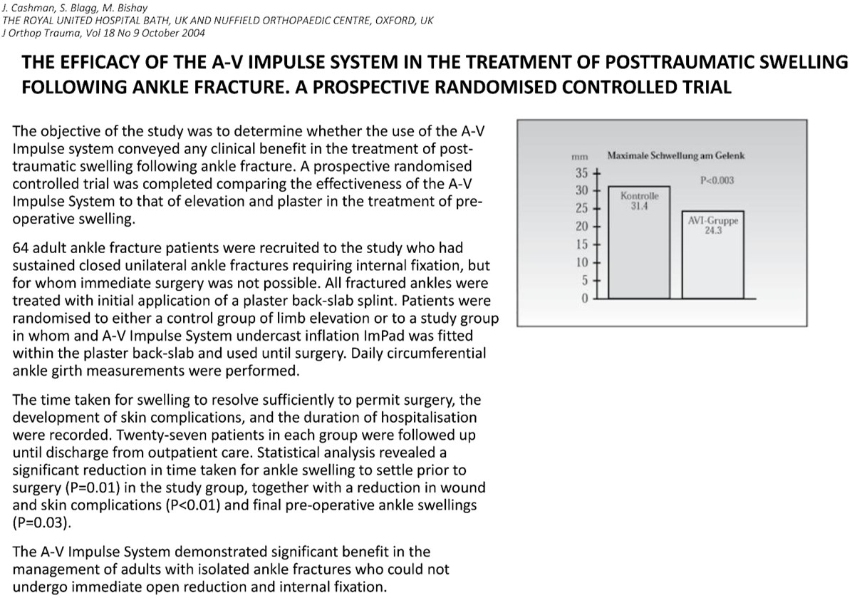 Modern Treatment for Arterial Disease(圖26)