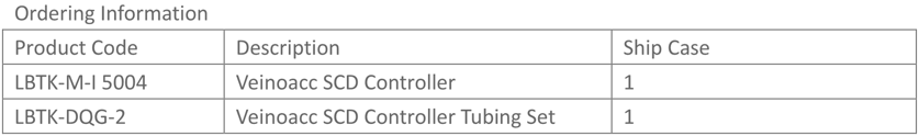 Single-chamber IPC compression(圖1)