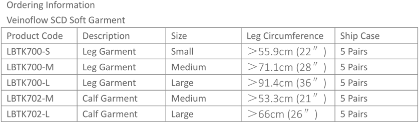 3 Chambers Soft Sequential Compression Garments(圖1)