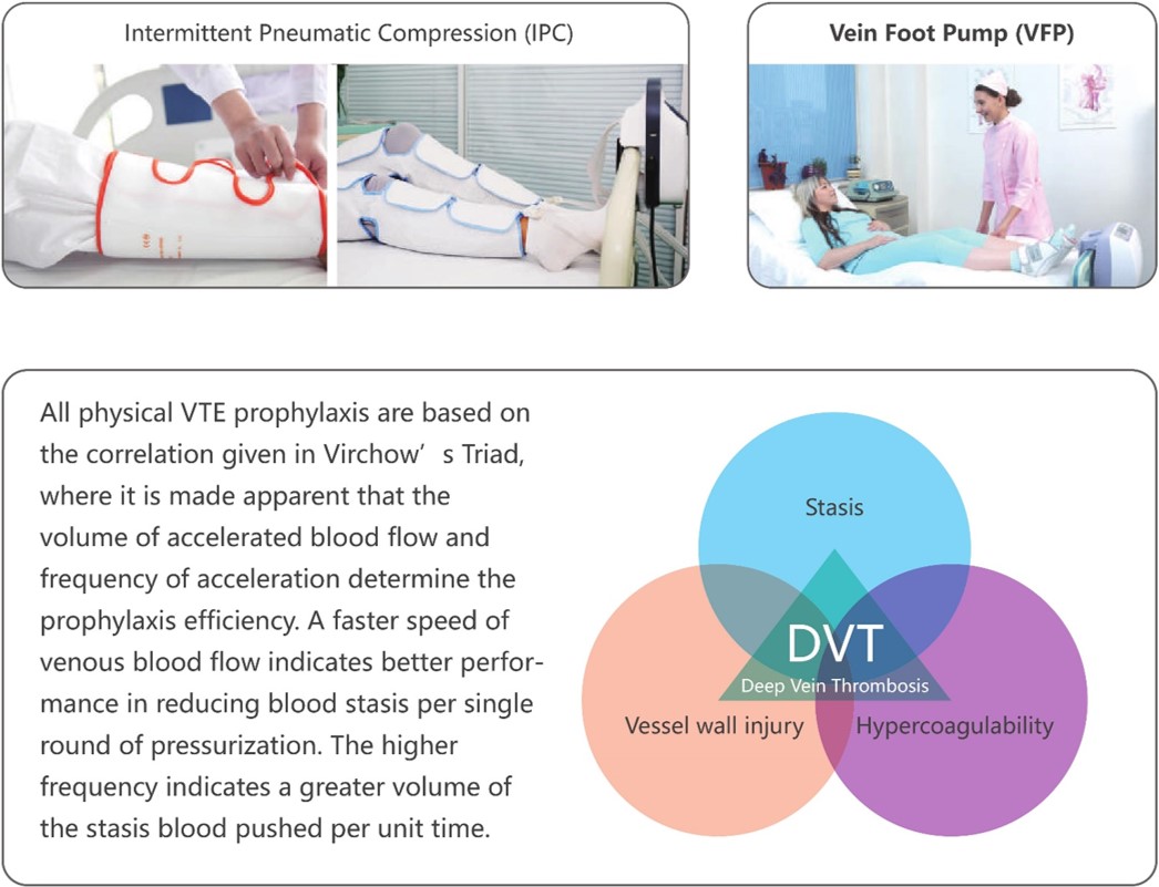 How To Select The Best VTE Pump?(圖1)
